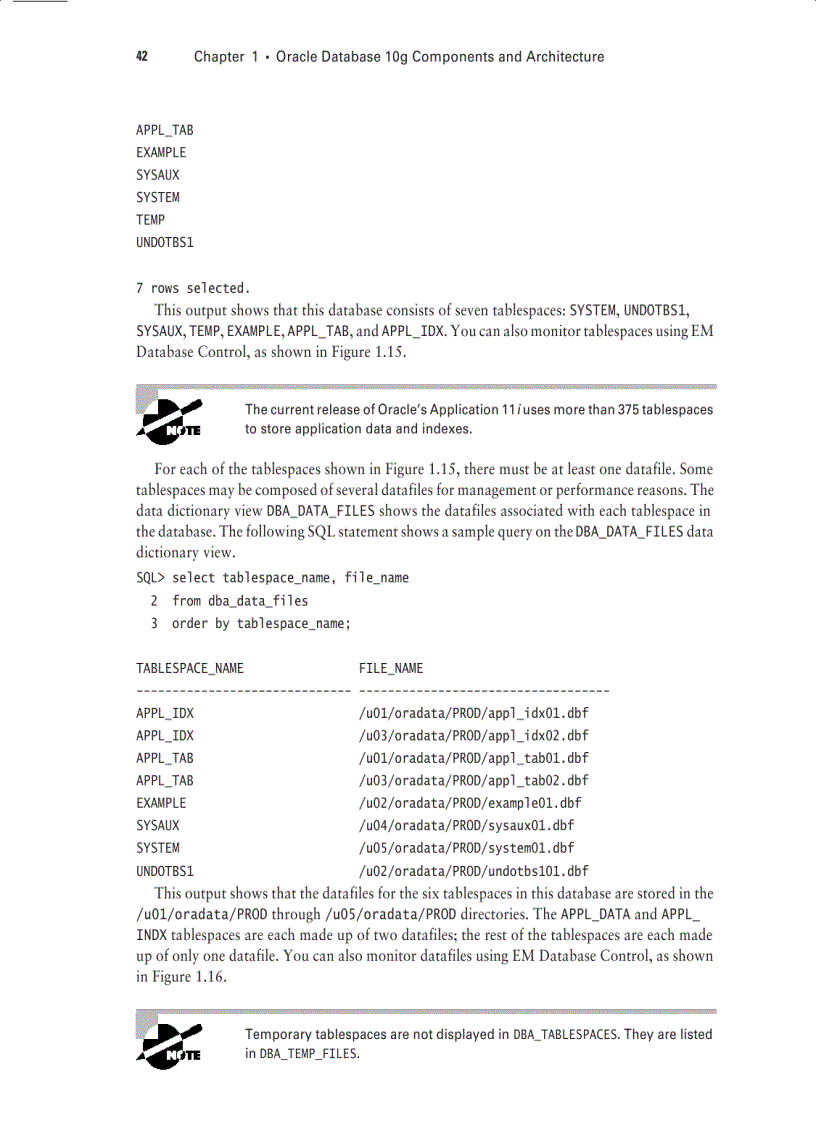 image for page Sybex OCA Oracle 10g Administration I Study Guide phần 2