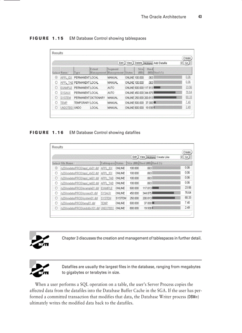 image for page Sybex OCA Oracle 10g Administration I Study Guide phần 2