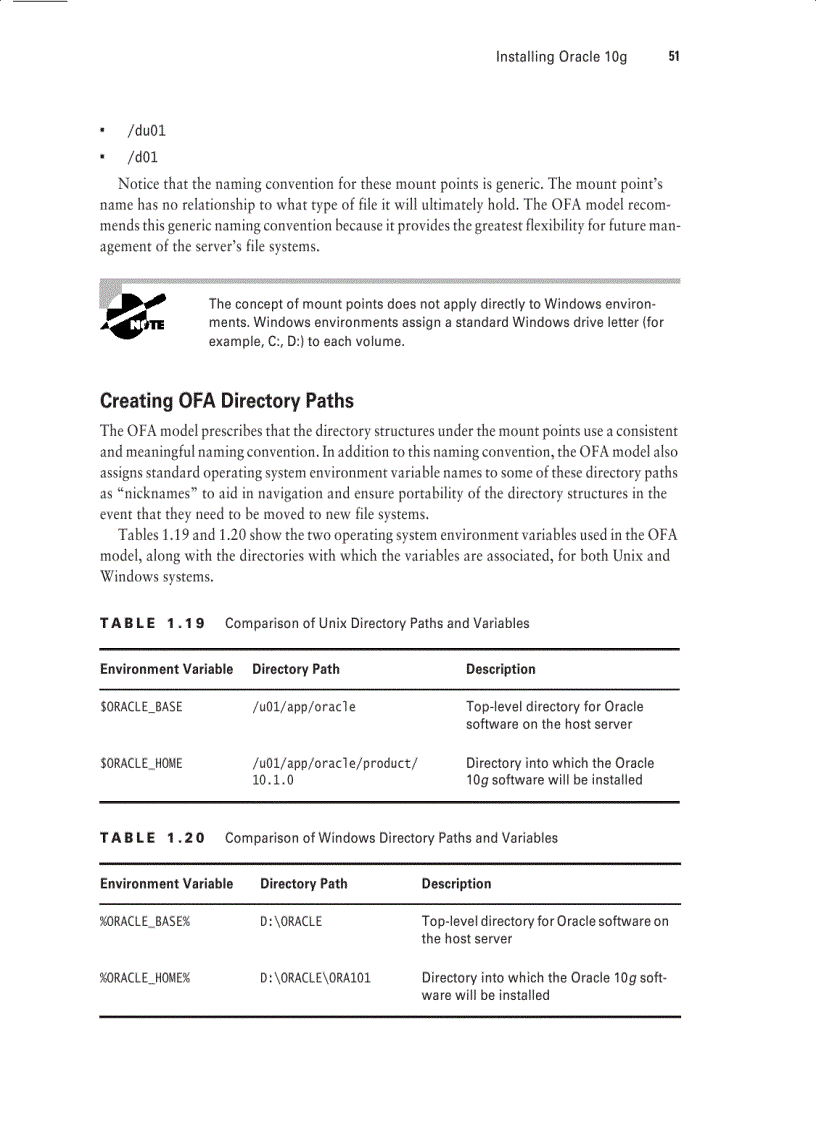 image for page Sybex OCA Oracle 10g Administration I Study Guide phần 2