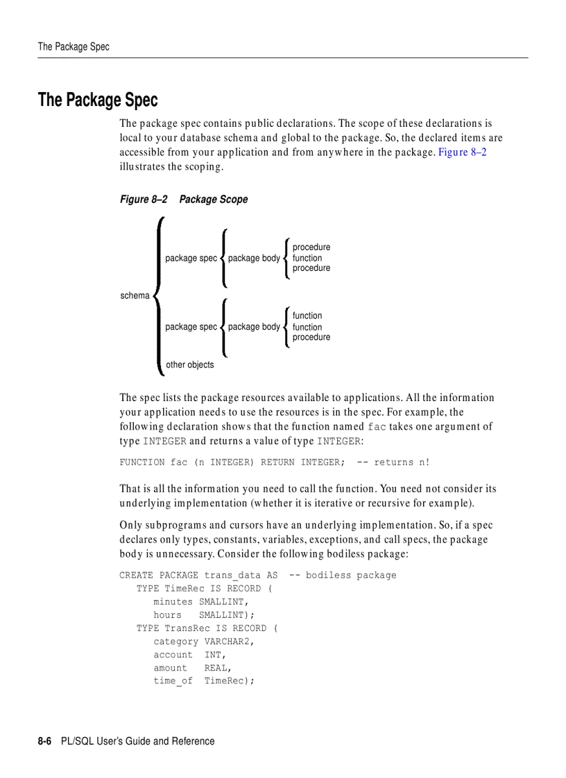 image for page PL SQL User s Guide and Reference phần 6