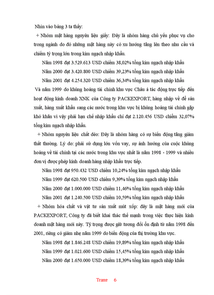 image for page Thực trạng hoạt động nhập khẩu của Công ty Xuất nhập khẩu và kỹ thuật bao bì