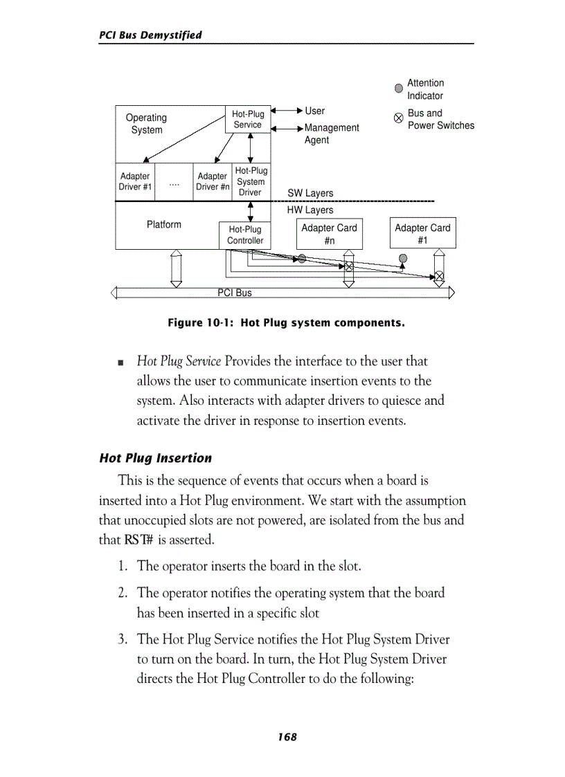 image for page The PCI Bus demystified phần 9