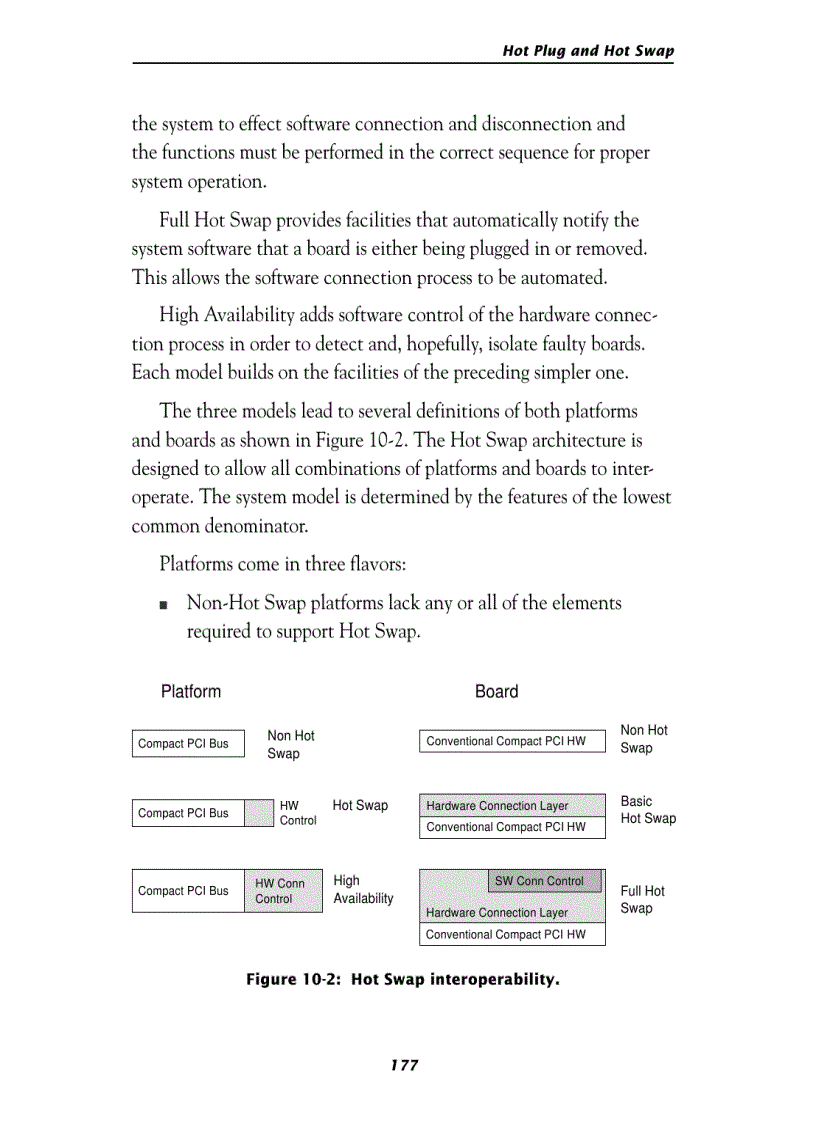image for page The PCI Bus demystified phần 9