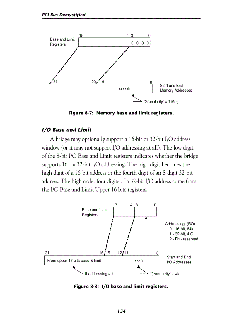 image for page The PCI Bus demystified phần 7
