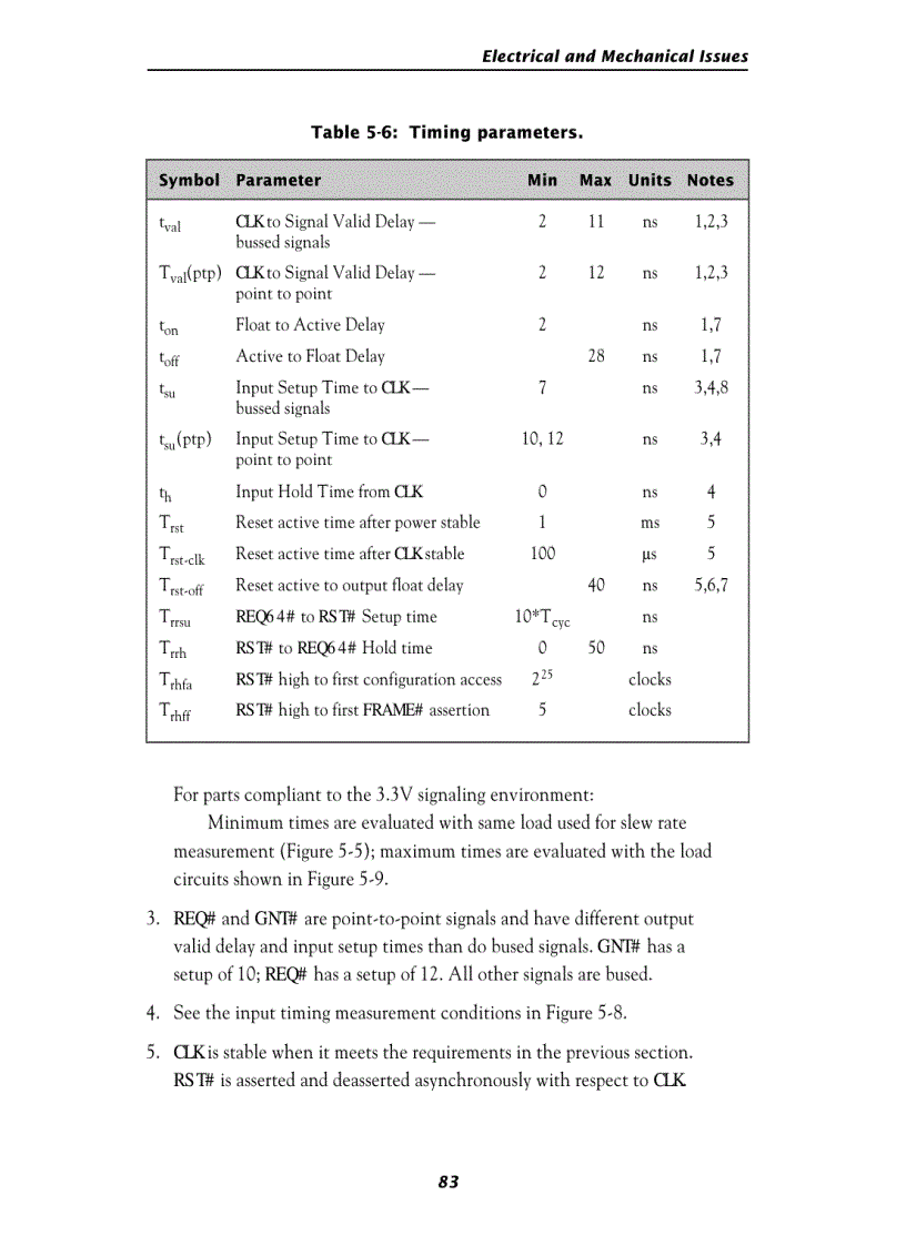 image for page The PCI Bus demystified phần 5