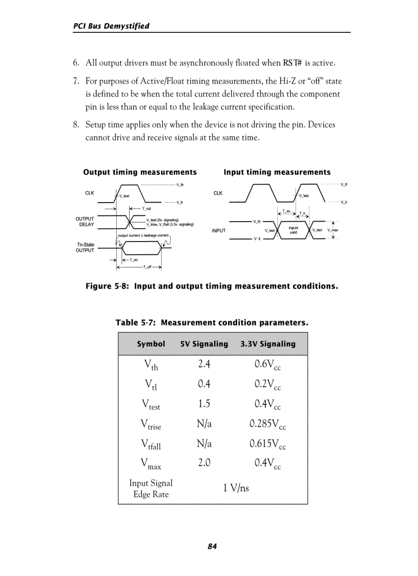 image for page The PCI Bus demystified phần 5
