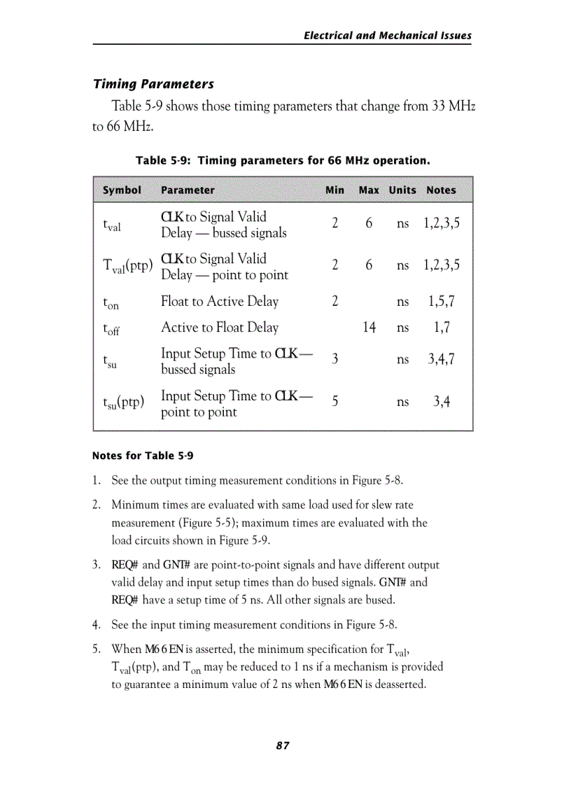 image for page The PCI Bus demystified phần 5