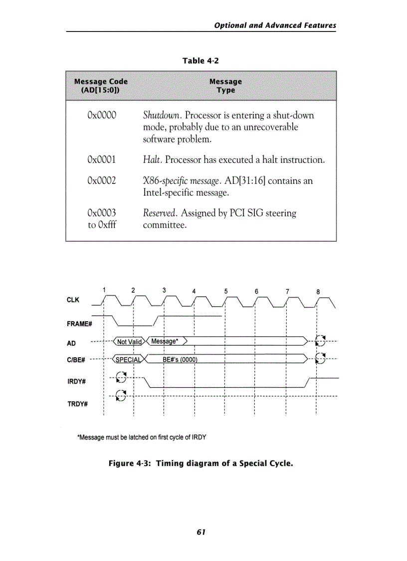 image for page The PCI Bus demystified phần 4