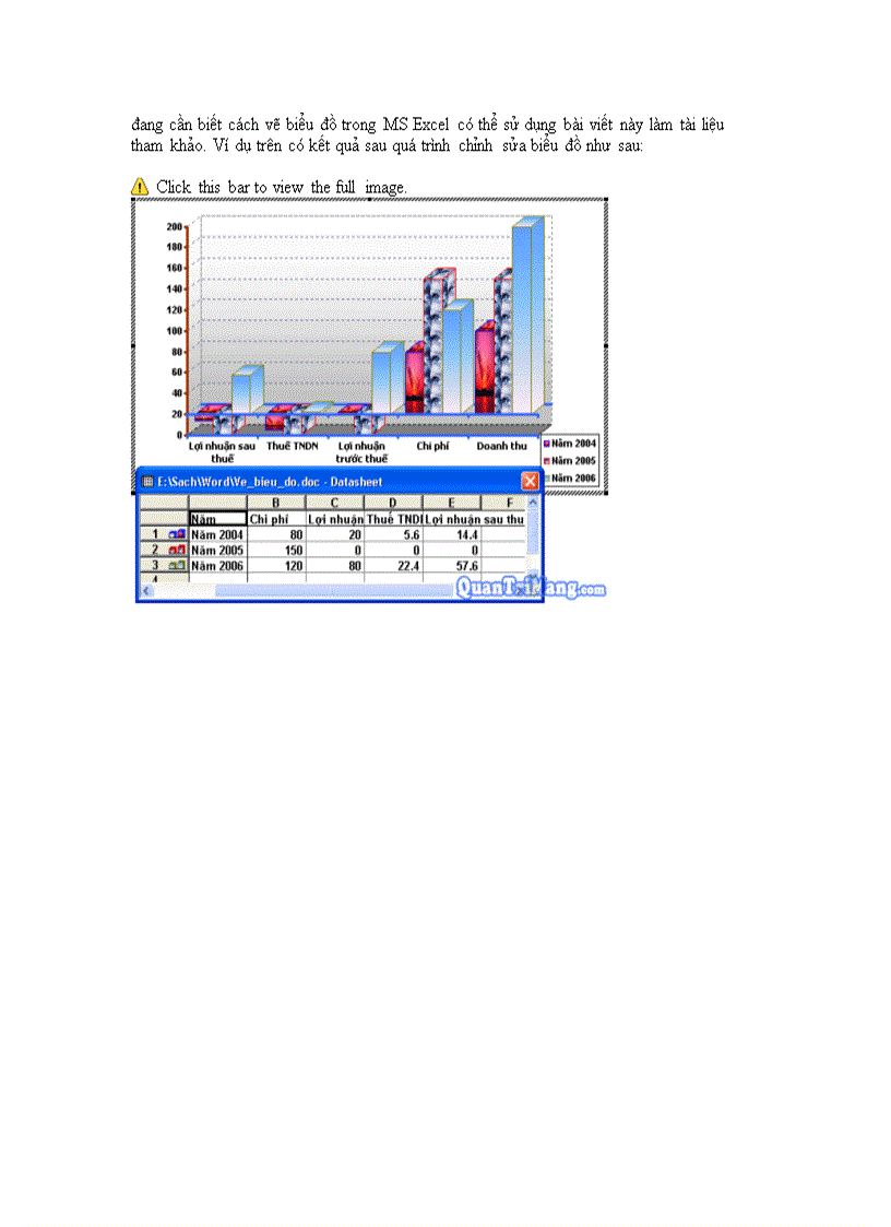 image for page Biểu đồ trong MS Word