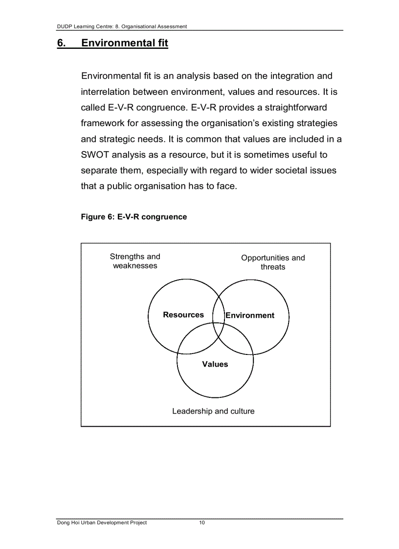 image for page Khóa học đào tào kỷ năng mềm buổi 9 kỷ năng Organization Assessment