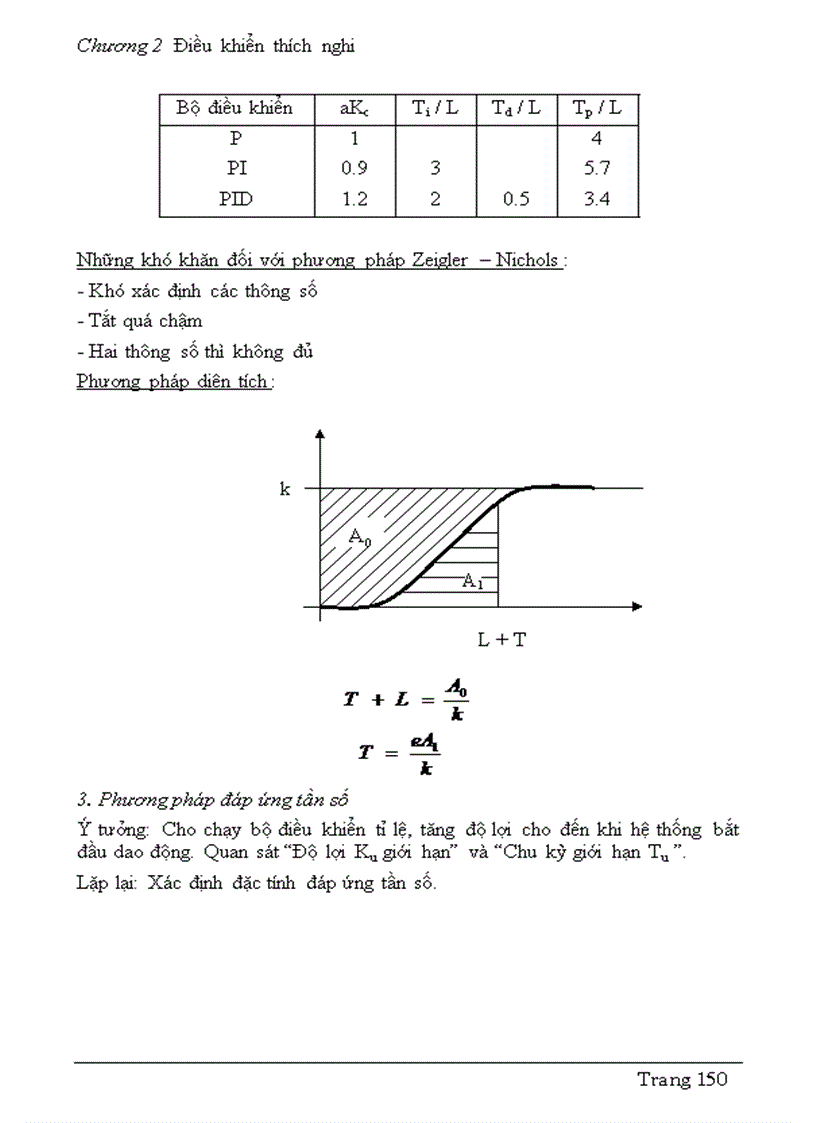 image for page Điều khiển thích nghi