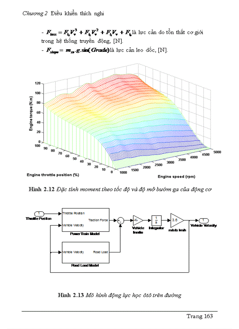 image for page Điều khiển thích nghi
