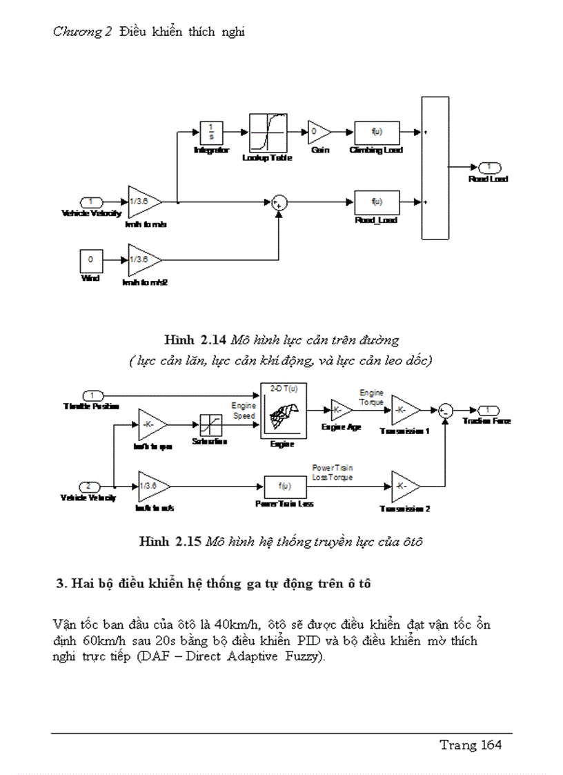 image for page Điều khiển thích nghi