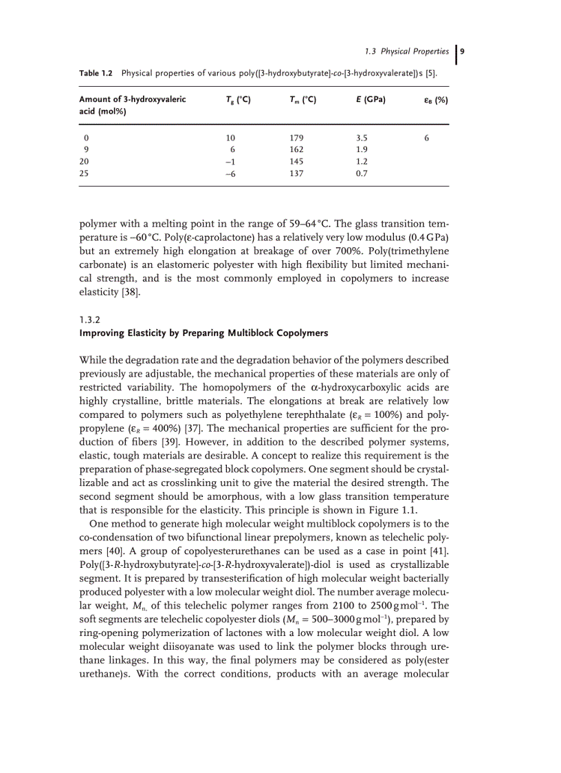 image for page Handbook of Biodegradable Polymers