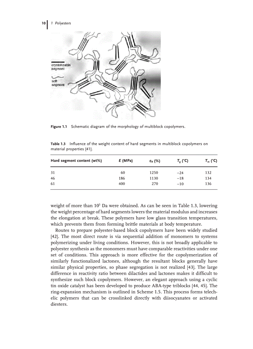image for page Handbook of Biodegradable Polymers
