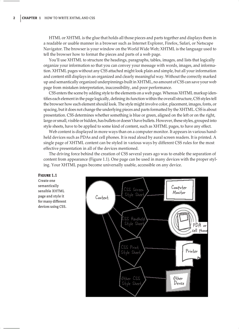 image for page Mastering Integrated HTML and CSS