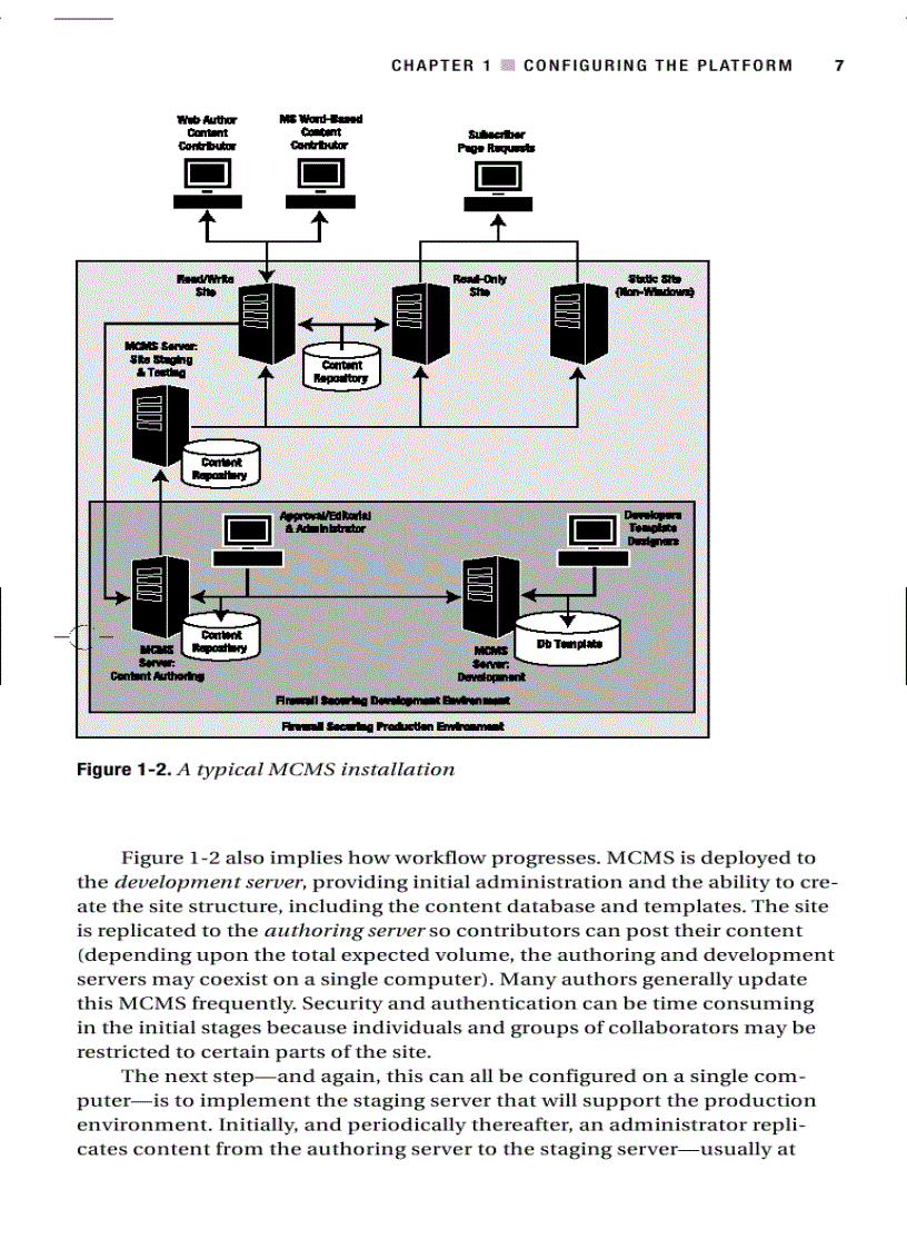 image for page Microsoft Content Management Server Field Guide