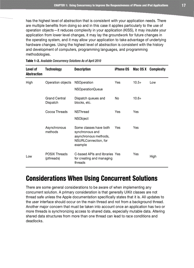 image for page More iPhone Cool Projects