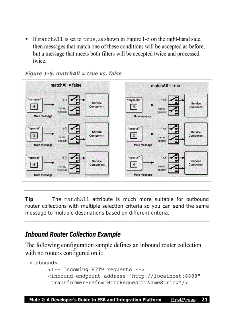 image for page Mule 2 A Developer s Guide to ESB and Integration Platform
