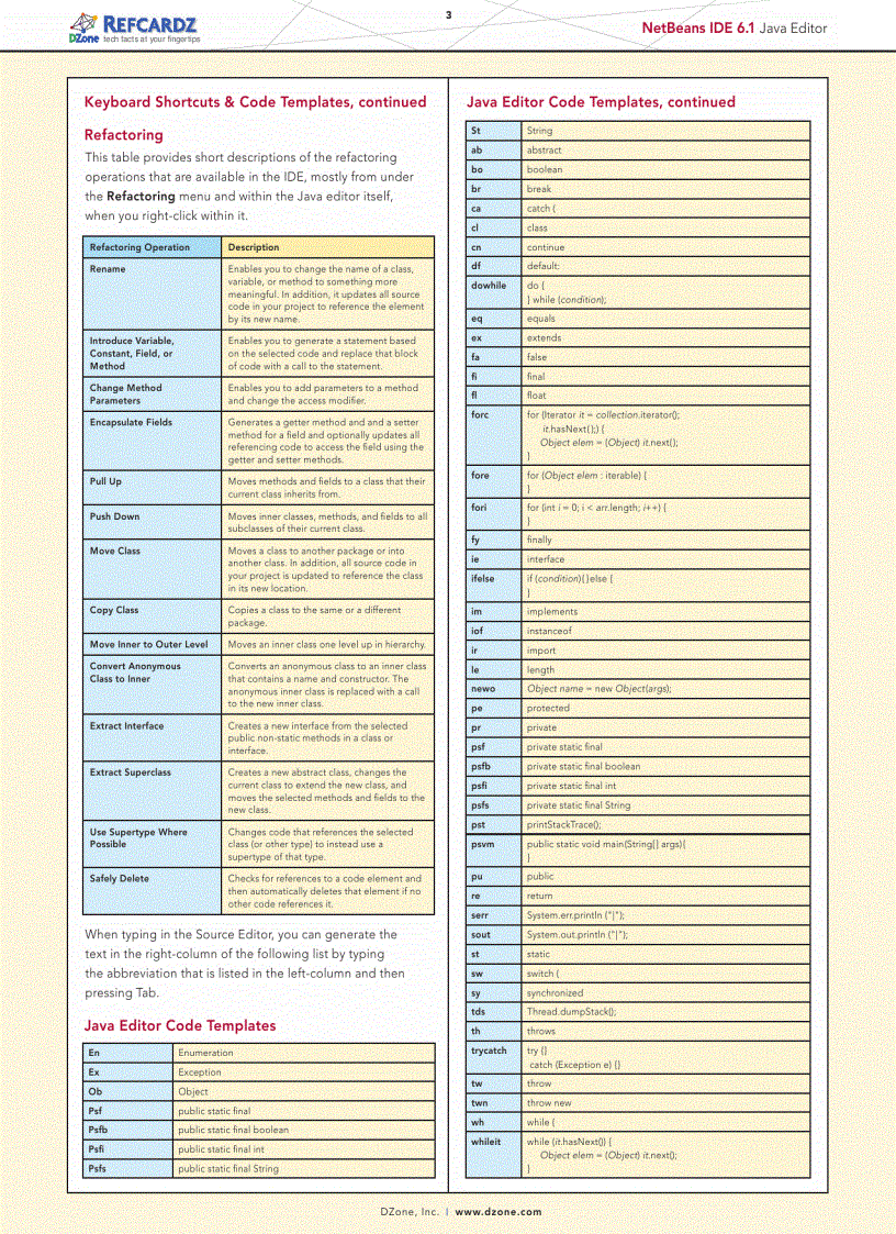 image for page NetBeans IDE 6 1 Java Editor