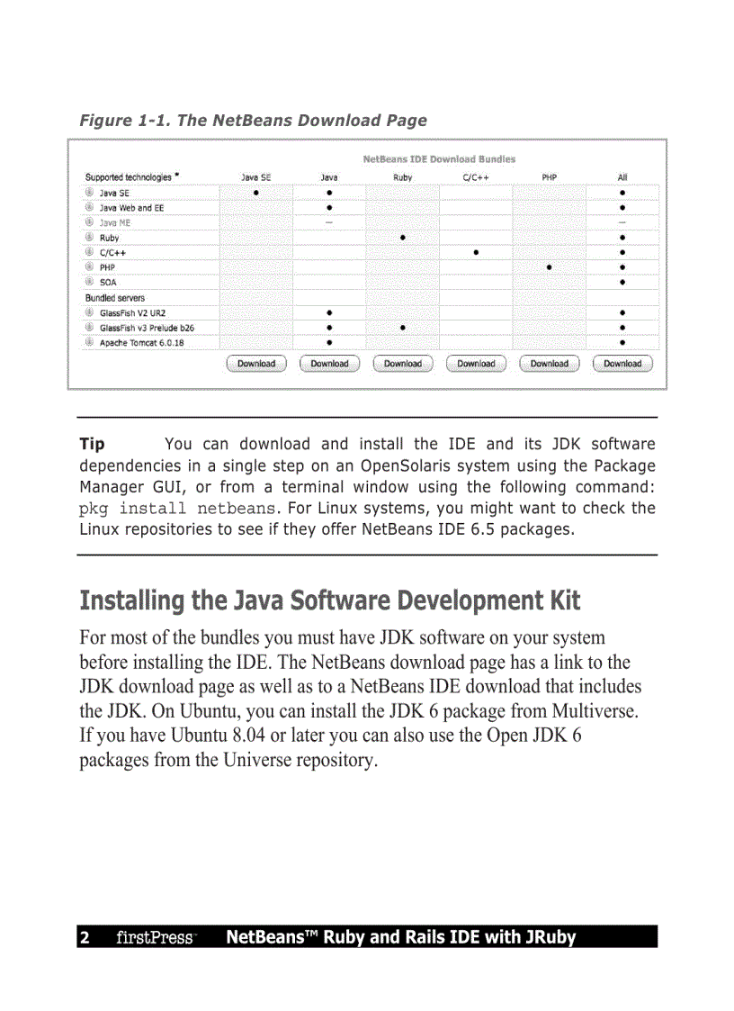 image for page NetBeans Ruby and Rails IDE with JRuby