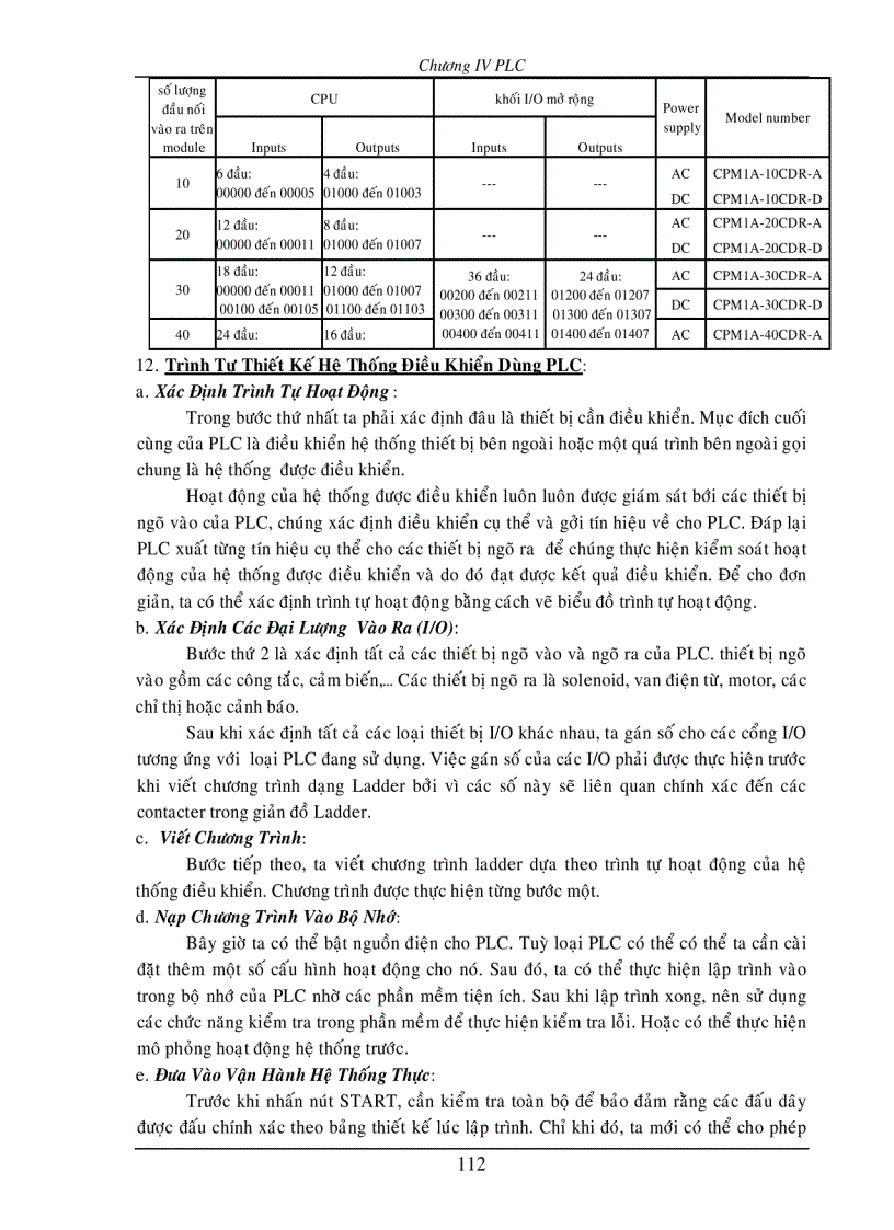 image for page PLC Programable Logic Control