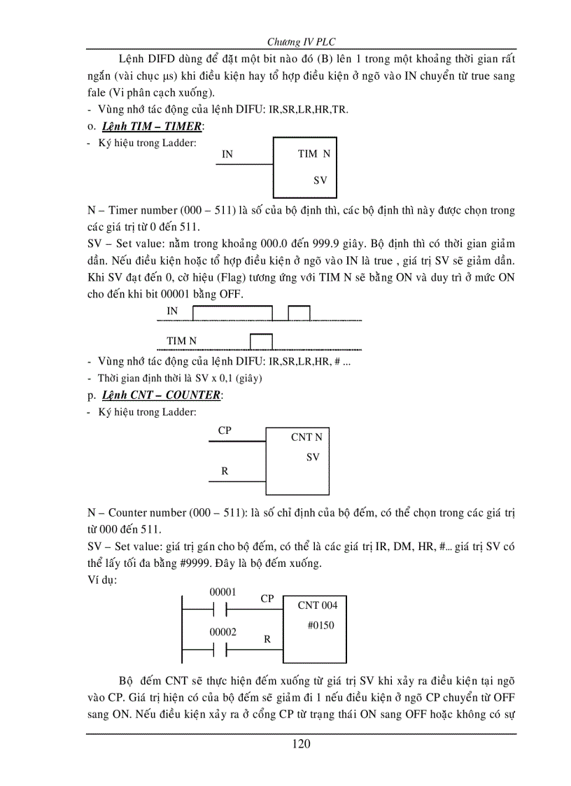 image for page PLC Programable Logic Control
