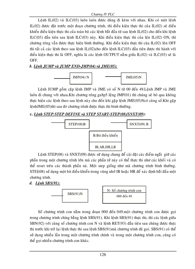 image for page PLC Programable Logic Control