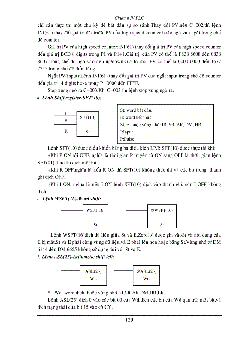 image for page PLC Programable Logic Control