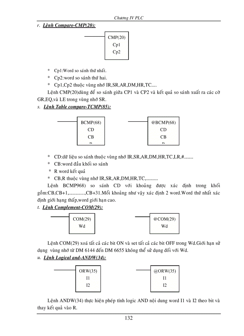 image for page PLC Programable Logic Control
