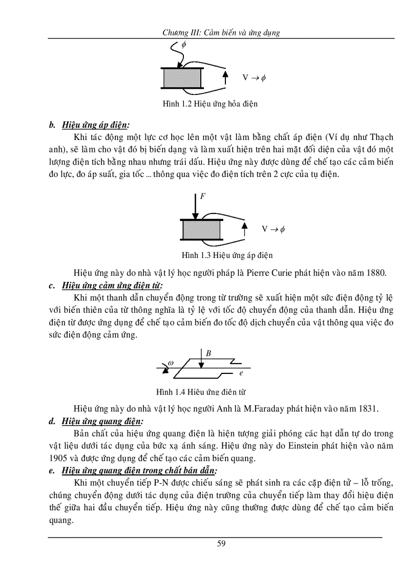 image for page Cảm biến và ứng dụng