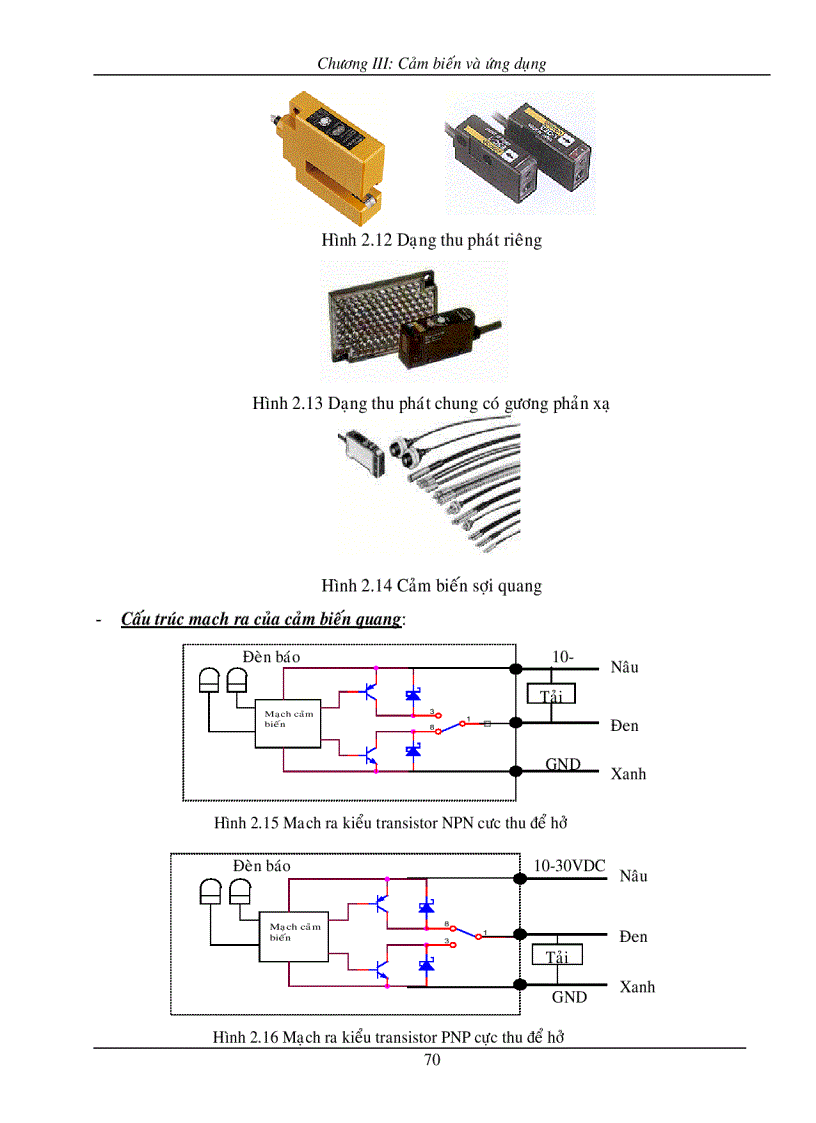 image for page Cảm biến và ứng dụng
