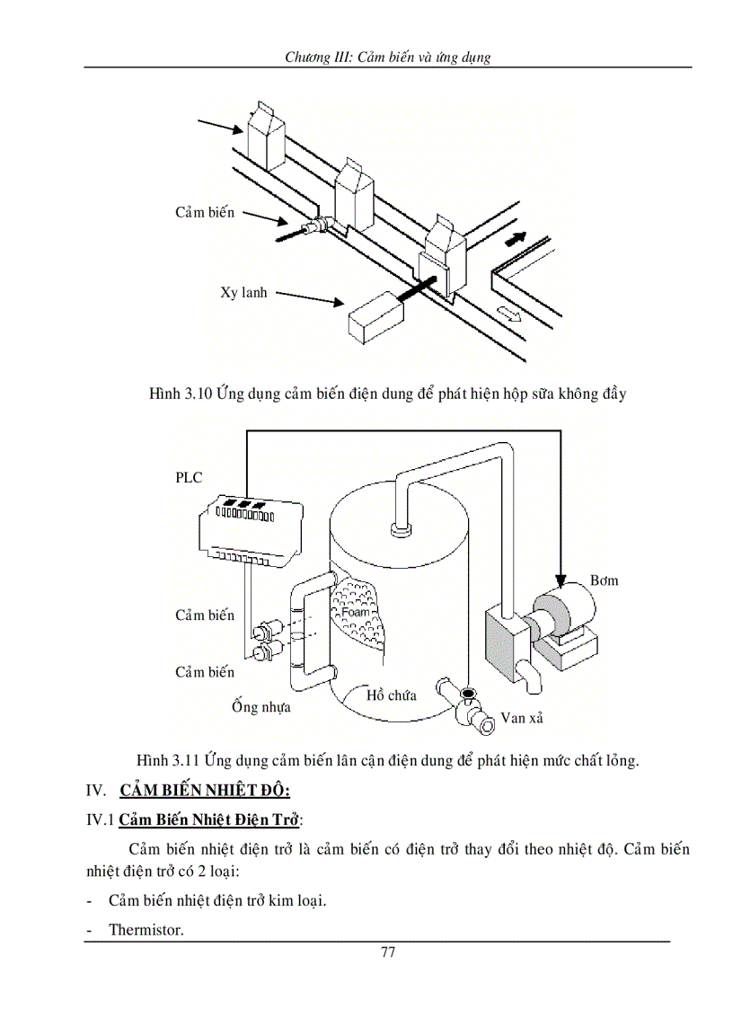 image for page Cảm biến và ứng dụng