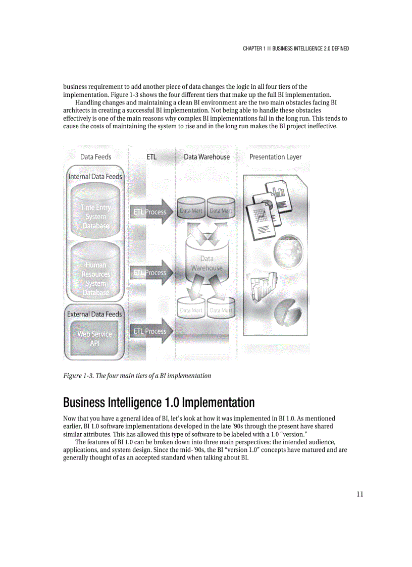 image for page Next Generation Business Intelligence Software with Silverlight 3