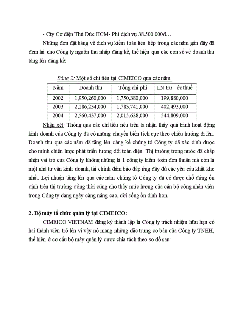 image for page Giới thiệu chung về Công ty kiểm toán tư vấn xây dựng Việt Nam CIMEICO VIETNAM