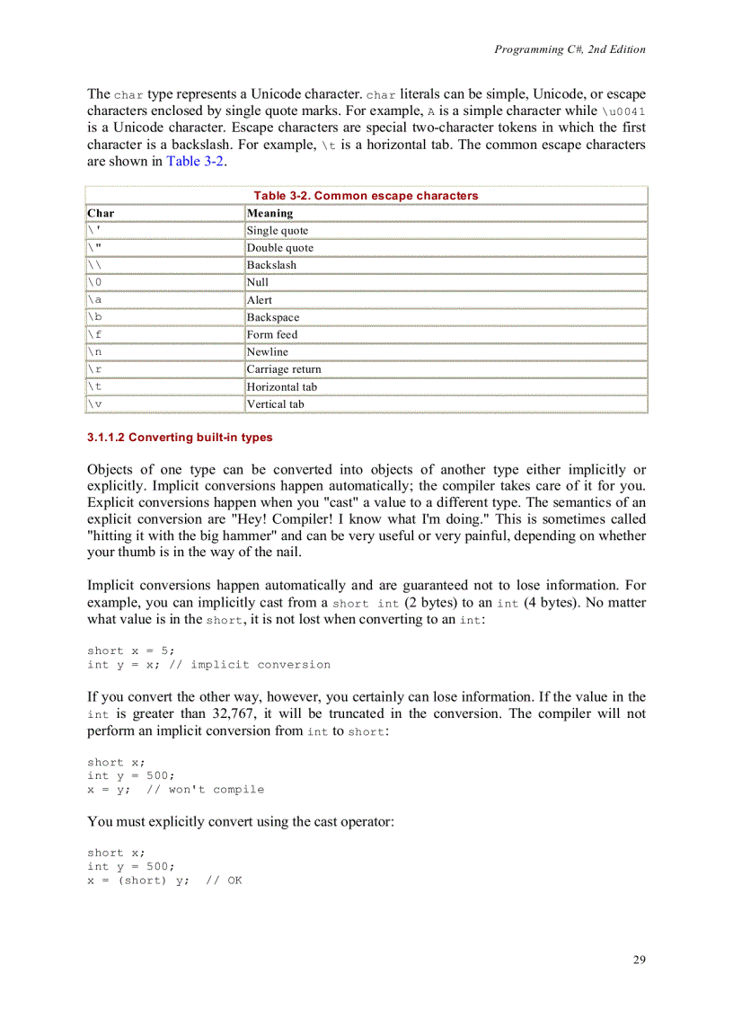 image for page Programming C