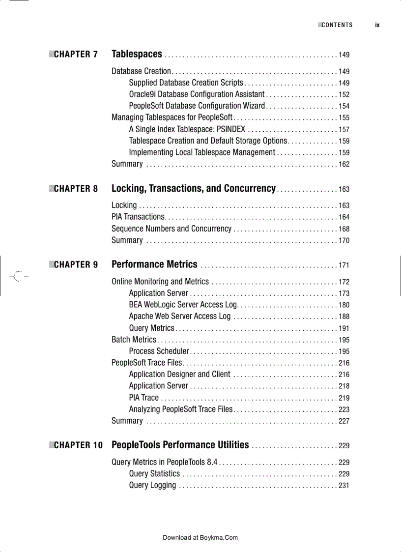 image for page PeopleSoft for the Oracle DBA