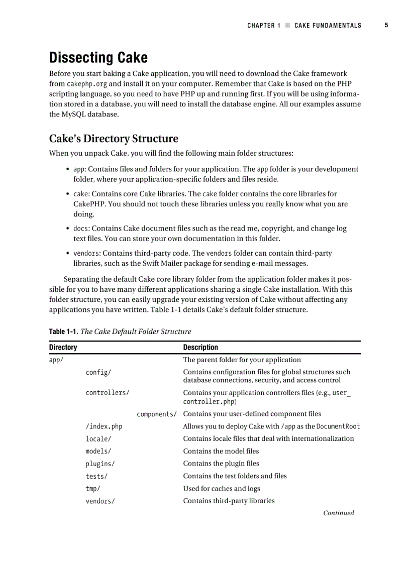 image for page Practical CakePHP Projects