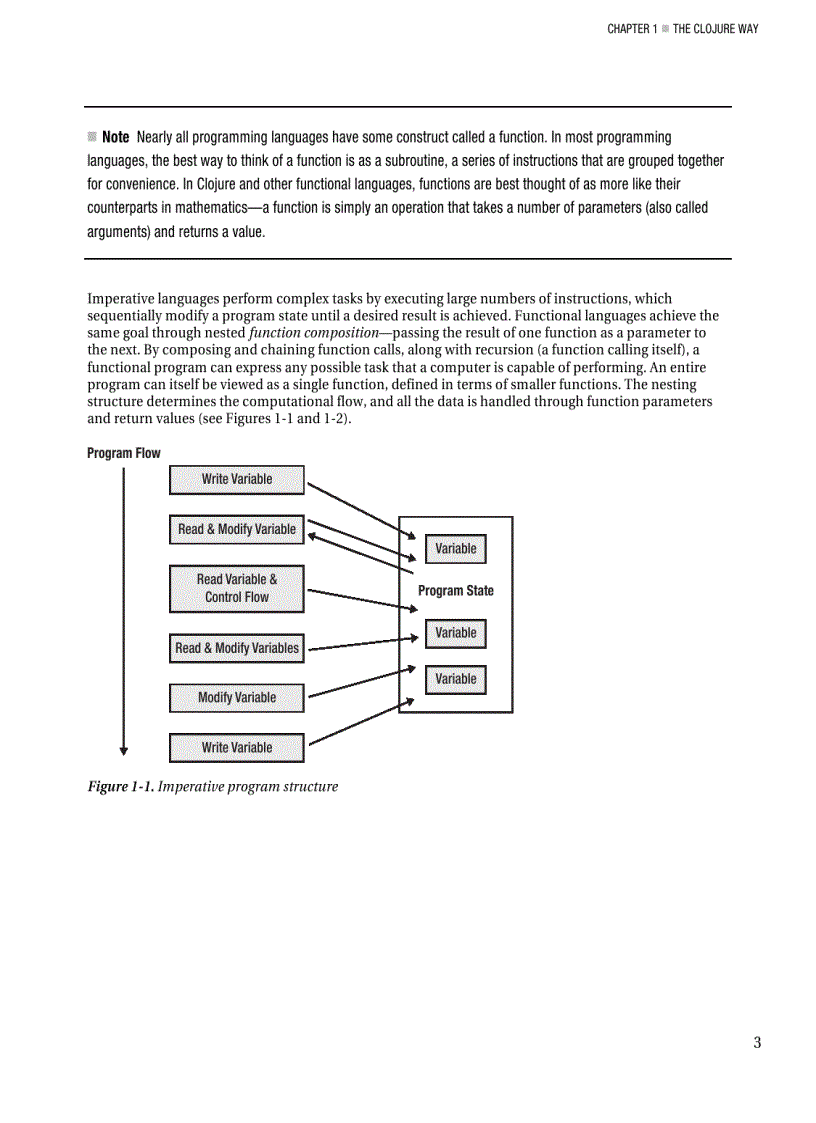 image for page Practical Clojure
