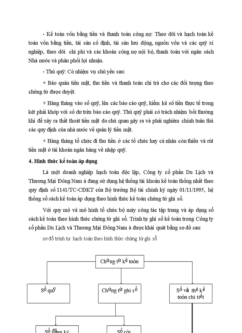 image for page Đặc điểm tổ chức hoạt động kinh doanh và tổ chức công tác kế toán ở công ty cổ phần du lịch và thương mại đông nam á