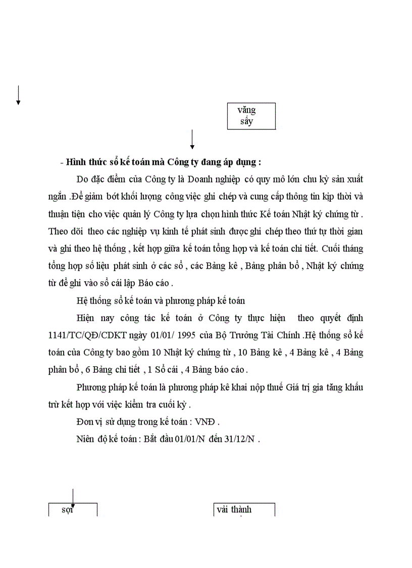 image for page Đặc điểm tình hình chung của công ty Dệt 8 3