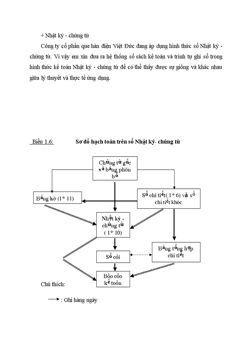 image for page Cơ sở lý luận của hạch toán Chi phí sản xuất và tính giá thành sản phẩm trong doanh nghiệp sản xuất