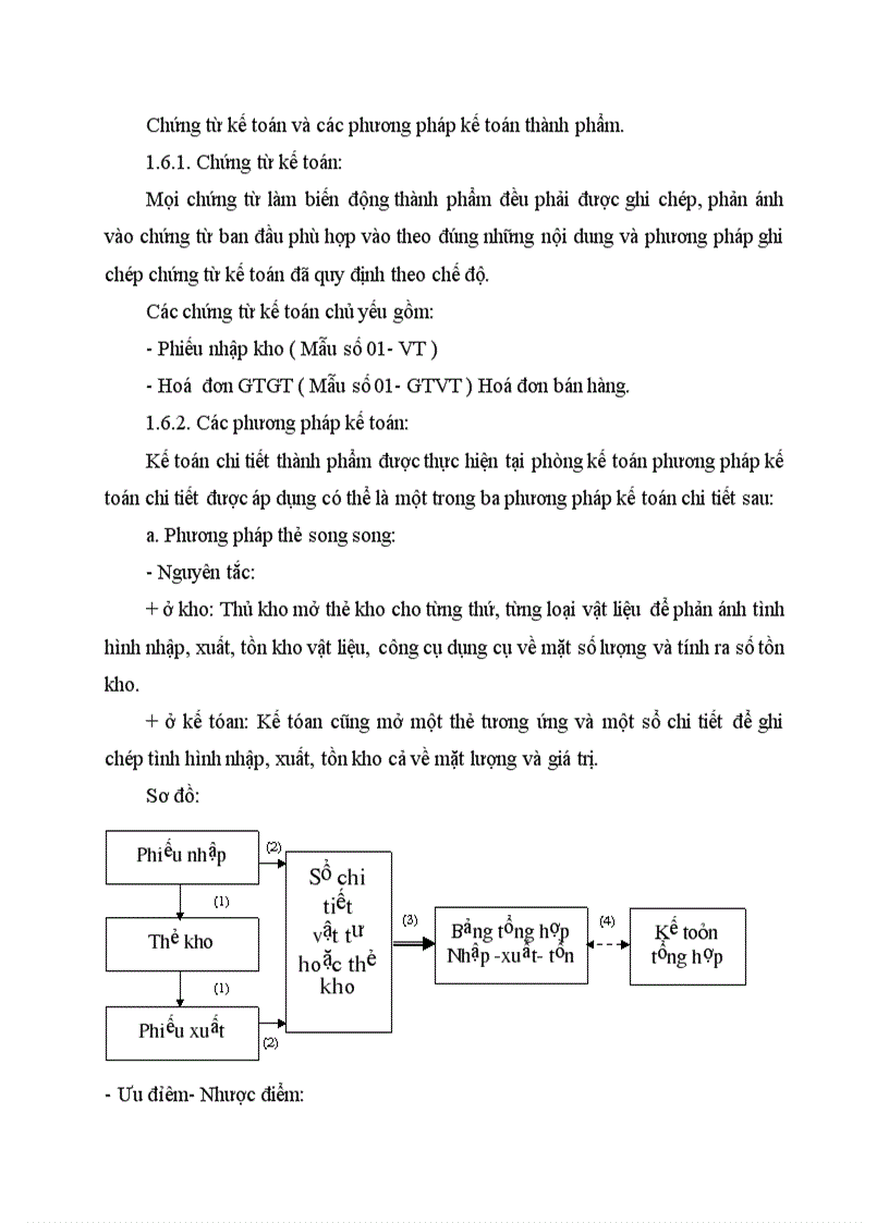 image for page Chứng từ kế toán và các phương pháp kế toán thành phẩm
