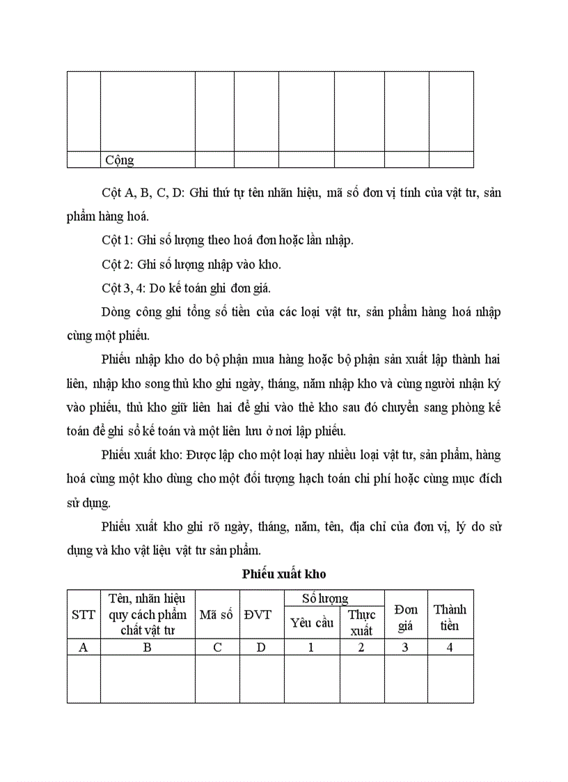 image for page Các phần hành kế toán