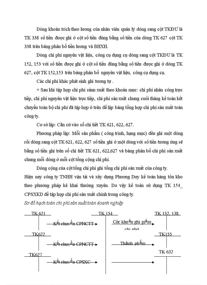 image for page Các phần hành kế toán