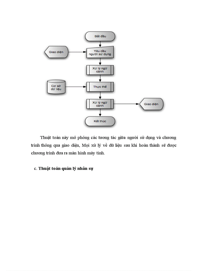 image for page Phần mềm quản lý nhân sự và lương Công ty Cổ phần Bánh kẹo Hải Châu