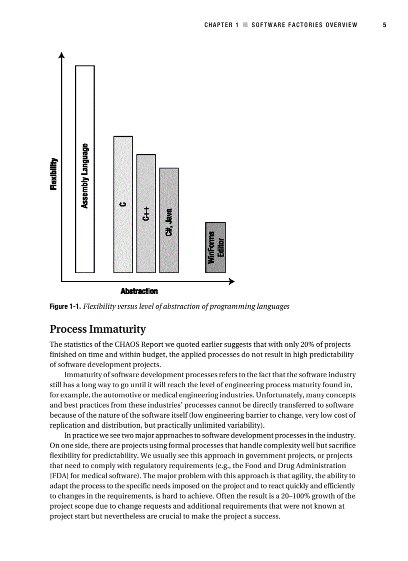 image for page Practical Software Factories in NET
