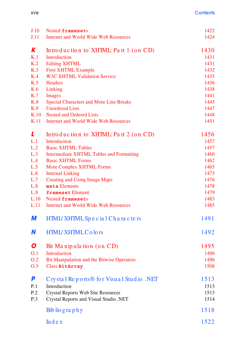 image for page C Sharp How To Program