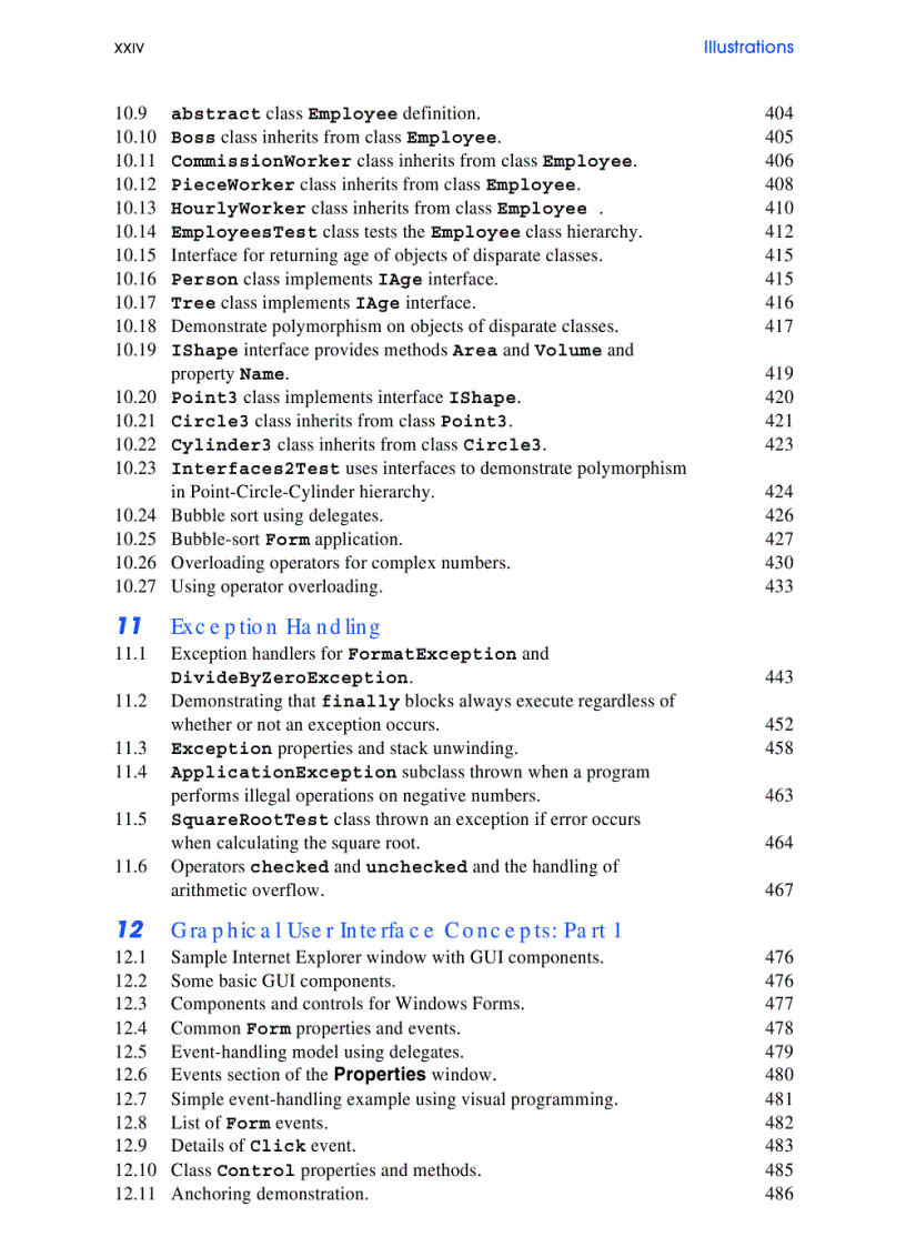 image for page C Sharp How To Program