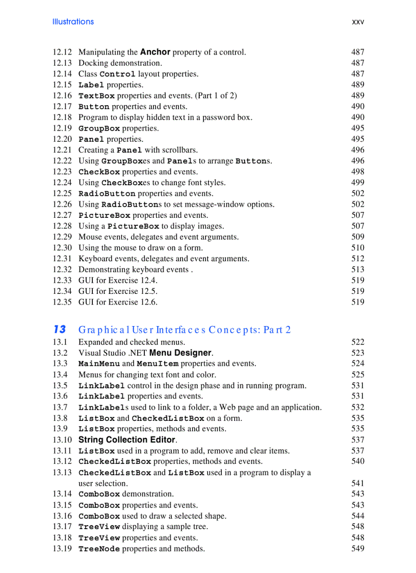 image for page C Sharp How To Program